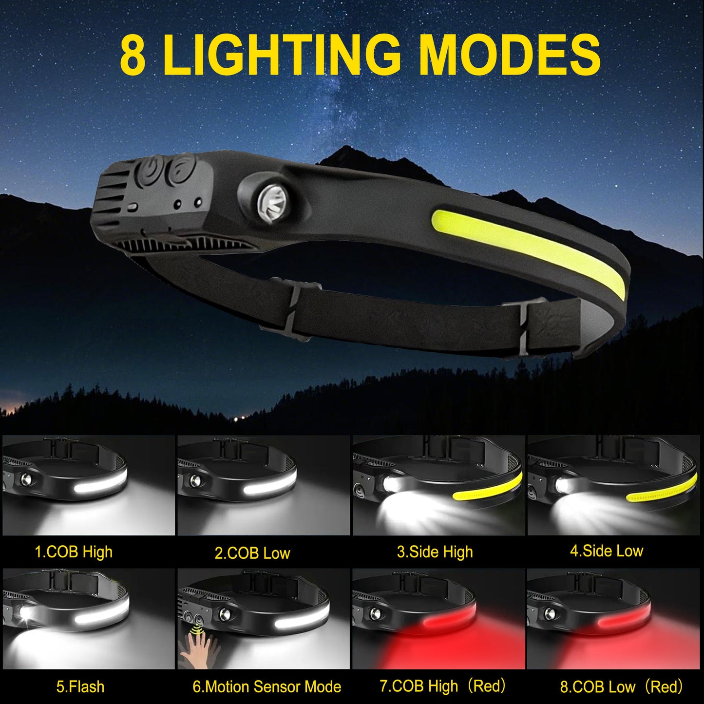 4 Pack USB Rechargeable LED Headlamp Ultra Bright Hands-Free with Adjustable Headband, Built-in 1200mAh Lithium Battery, Multi-Mode Emergency Work Light for Camping Hiking Running Fishing Repairing
