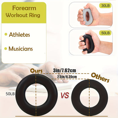 6-Piece Grip Strength Trainer Set – Adjustable Hand Gripper 10-130lbs with Auto Counter, Finger Exerciser, Forearm Workout Rings & Finger Stretcher, Hand Strengthener for Men Women All Hand Sizes